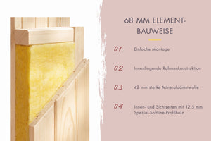 Sauna Gobin Systemsauna, Fronteinstieg