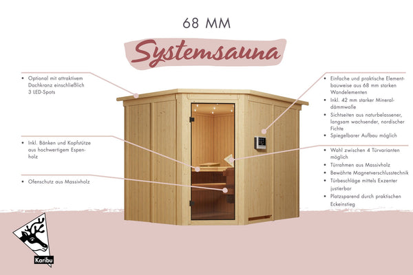 Sauna Malin Systemsauna, Eckeinstieg