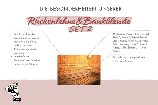 Bankblende und Rückenlehnenset