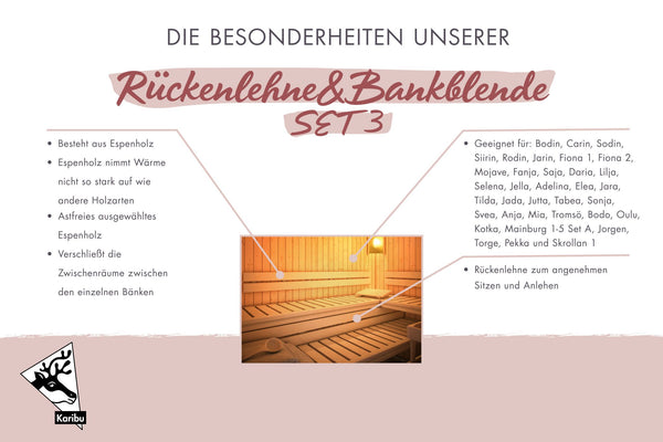 Bankblende und Rückenlehnenset