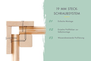 Gartenhaus Askola 2