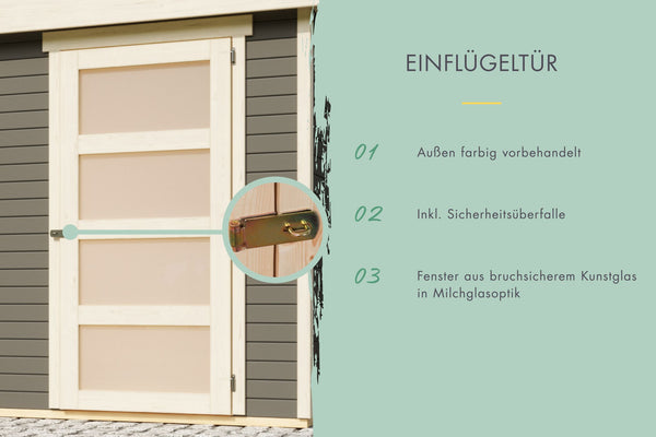Gartenhaus Schwandorf 3