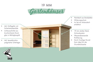 Gartenhaus Schwandorf 5