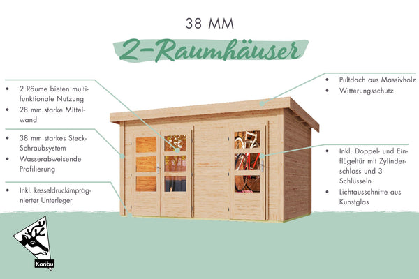 Gartenhaus Schönbuch 1 Gartenhaus, naturbelassen, ohne Zubehör