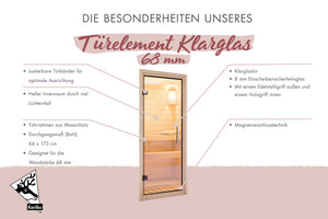 Türpaket 68 mm Sauna Klarglas 655 * 1750 mm