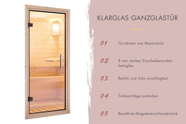 Türpaket 68 mm Sauna Klarglas 655 * 1750 mm