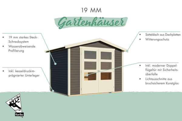 Gartenhaus Amberg 4 Gartenhaus