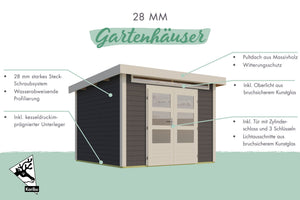 Gartenhaus Kandern 3