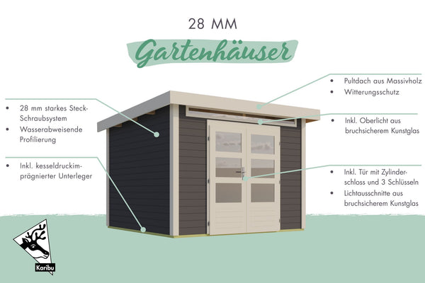 Gartenhaus Kandern 6