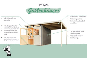 Gartenhaus Glücksburg 2