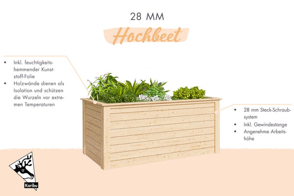 Hochbeet 1 - 28 mm naturbelassen