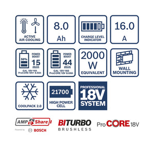 Bosch Starter Set 2 x ProCORE18V 8.0Ah-Akku inkl. Ladegerät