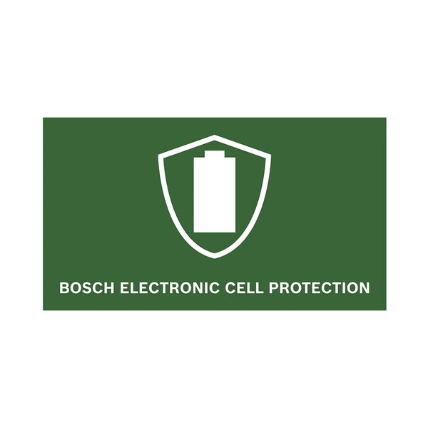 Bosch Akku-Säge mit NanoBlade-Technologie 0.603.3C9.000