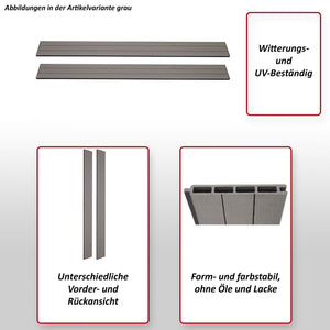 4er Set WPC Sichtschutz Latten Windschutz Bretter 1qm grau Savon