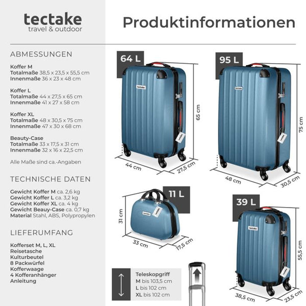 Hartschalenkoffer-Set Cleo blau mit Zubehör