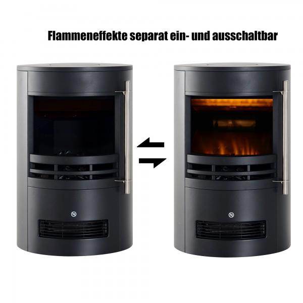 LED Elektrokamin mit Flammeneffekt 900/1800W