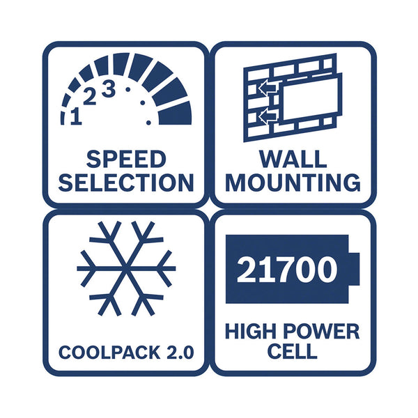Bosch 2 Tool kit 18V GSB+GDR+2x4Ah+ GAL 0.615.A50.069