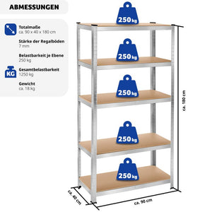 Schwerlastregal 180 x 90 x 40 cm, 1250 kg