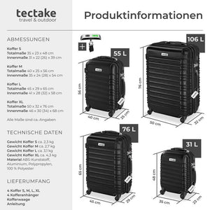 Hartschalenkoffer-Set Mila schwarz