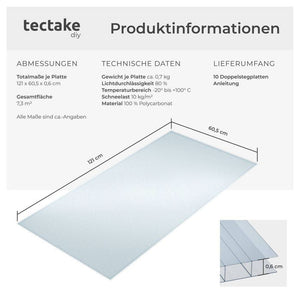 10er Set Doppelstegplatten Shiny 121 x 60,5 x 0,6 cm
