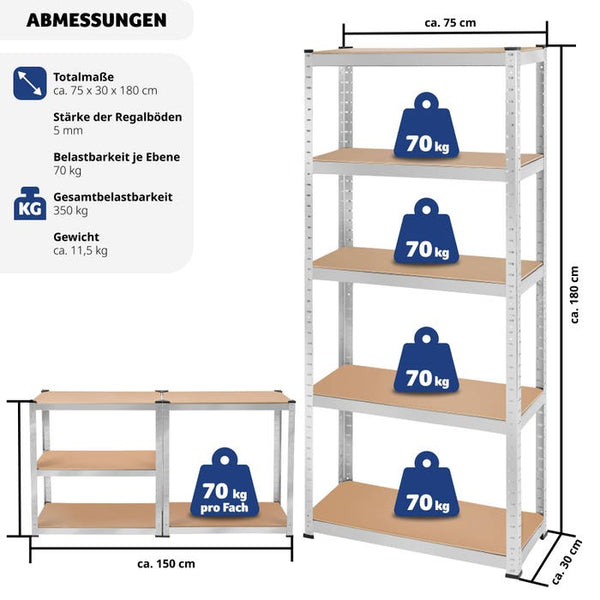 Schwerlastregal 180 x 75 x 30 cm, 350 kg