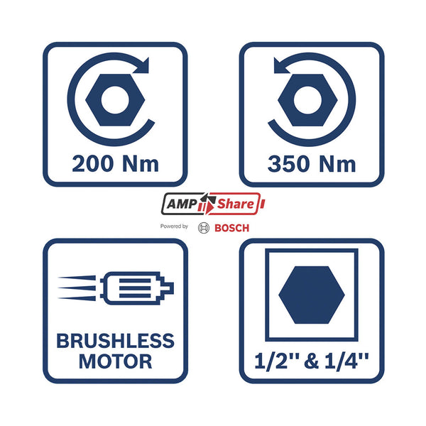 Bosch GDX 18V-200 Akku-Drehschlagschrauber 0.601.9J2.204