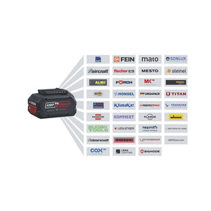 Bosch 2 Tool kit 18V GSB+GDR+2x4Ah+ GAL 0.615.A50.069