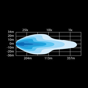 Strands DARK KNIGHT NUUK LED BAR 14″