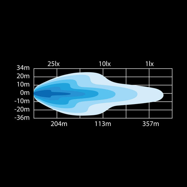 Strands DARK KNIGHT NUUK LED BAR 14″