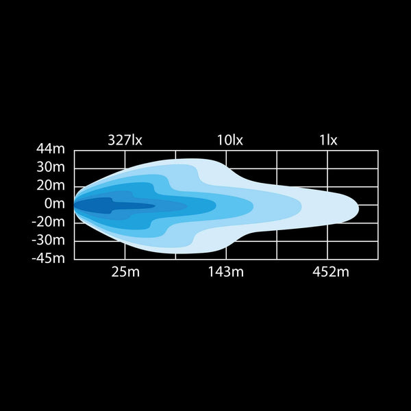 Strands DARK KNIGHT NUUK LED BAR 20″
