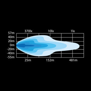 Strands DARK KNIGHT NUUK LED BAR 30″