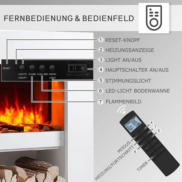 BALDERIA Elektrokamin Naran 3D-Flammeneffekt Heizung 2000W Weiss