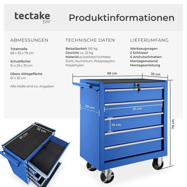 Werkzeugwagen blau