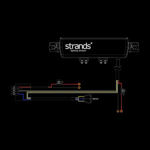 Strands SKYLORD LED BAR 10″