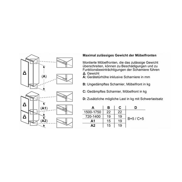 Bosch KIR41ADD1 Einbau-Kühlschrank