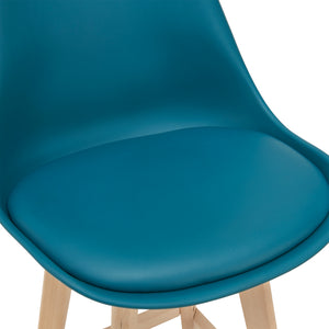 2er-Set Barhocker Barstuhl Lublin mit Rückenlehne Buche-Gestell Türkis