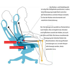 Bürostuhl MERRYFAIR Wau 2 ergonomisch ~ schwarz-grau