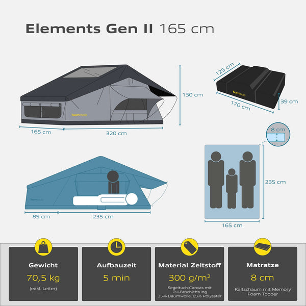 Dachzelt Elements Gen II - Midnight Stone