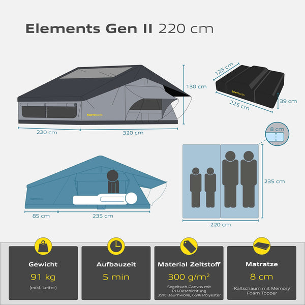Dachzelt Elements Gen II - Midnight Stone