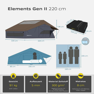 Dachzelt Elements Gen II - Farbe Ocean