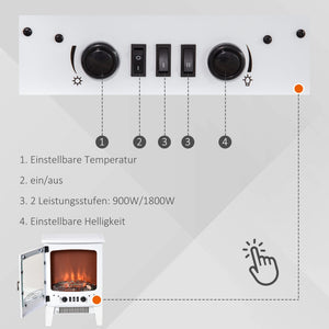 Elektrokamin Elektro-Heizung 1800W weiss