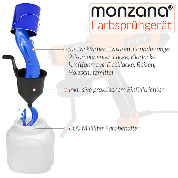 Farbsprühgerät Farbsprühpistole Farbspritzpistole ~ 500W