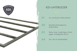 Fussboden für Sockelmass 4,00 x 3,10 m naturbelassen