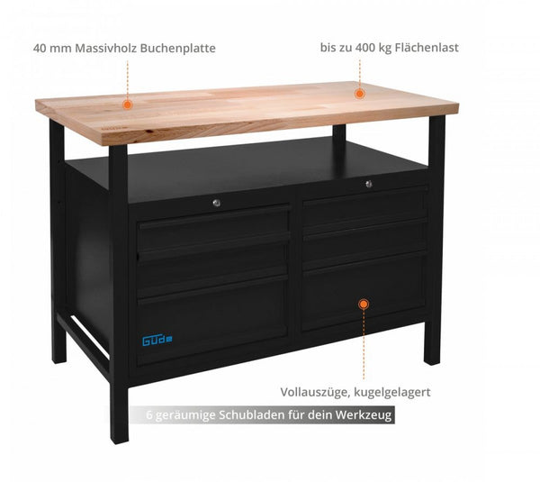 Güde - Werkbank P 1200 SS Black Line