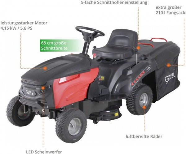 Güde - Rasentraktor GAR 685 T