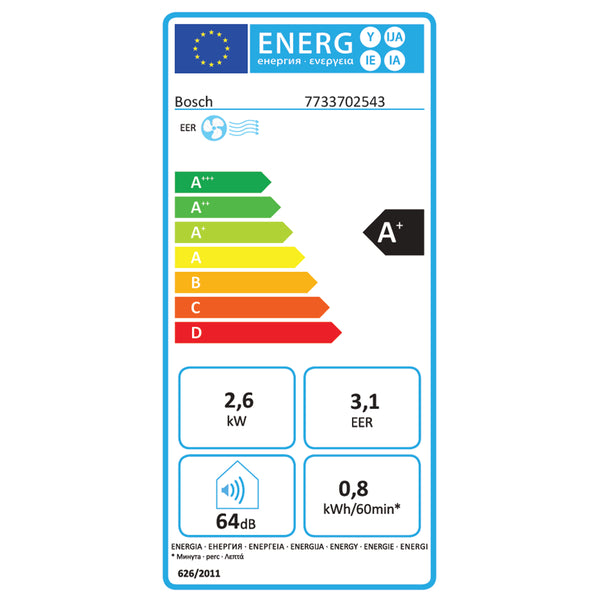 Klimaanlage BOSCH COOL 4000 mit 9000 BTU