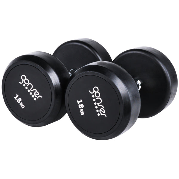 Kurzhantel TYSON 2 x 18 kg