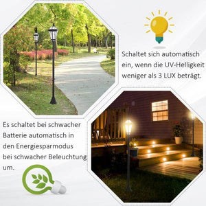 Gartenleuchte Solar Gartenlaterne 2er Set LED 6-8 Stdn. Edelstahl H129cm