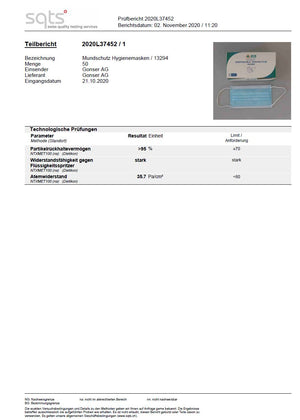 Mundschutz Hygienemasken à 50 Stück