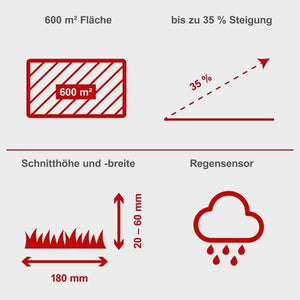 Scheppach - Mähroboter RoboCut XL600, 600 qm², 18cm Schnittbreite, 20-60 mm Schnitthöhe und Regensensor